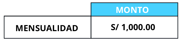Mensualidad